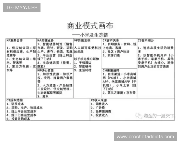 盛大娱乐：在娱乐产业中实现内容多样化与商业模式创新的成功案例